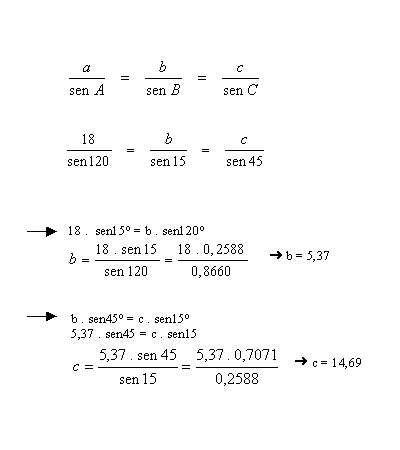 problema de exemplo de cosseno