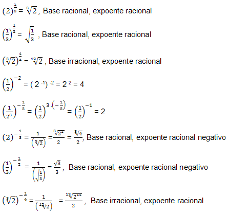 como se calcula un numero elevado al negativo 